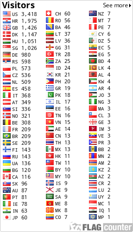 free counters