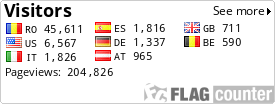 free counters