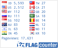 Free counters!