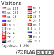 free counters