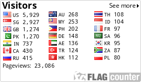 free counters