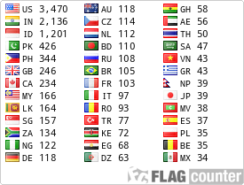 Flag Counter