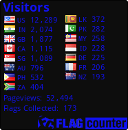 free counters