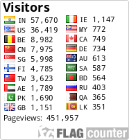 free counters