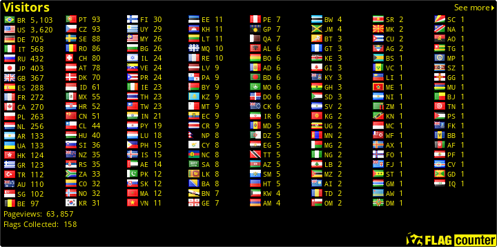 Free counters!