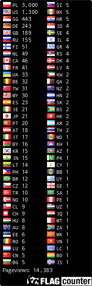 free counters