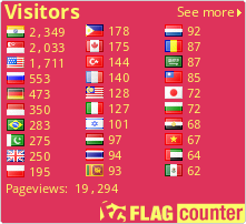 free counters