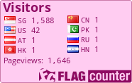 Free counters!