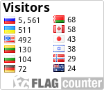 Free counters!