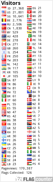 free counters