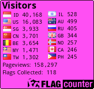 free counters