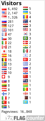 free counters