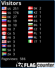 free counters
