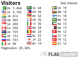 free counters