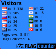Flag Counter