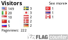 free counters