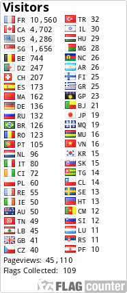 free counters
