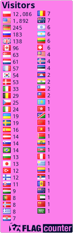 free counters