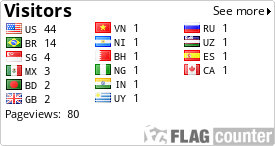 free counters