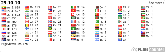 free counters