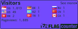 free counters