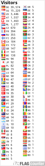 free counters