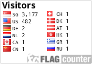 free counters