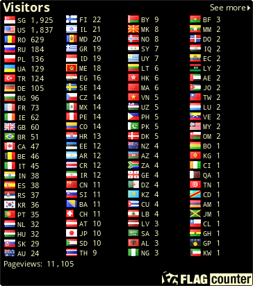 free counters