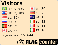 free counters