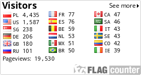 free counters