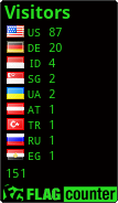 free counters