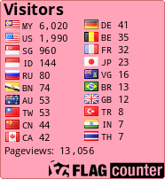 free counters