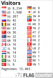 free counters