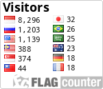 free counters