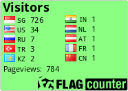 free counters