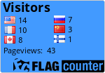 От кой град е следващия? Flags_0