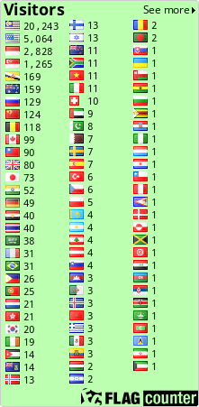 free counters
