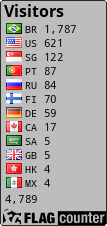 free counters