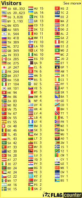 Flag Counter