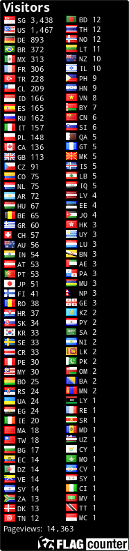 Free counters!