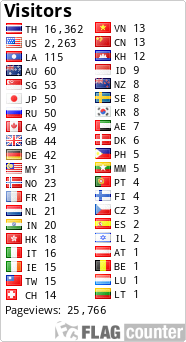 Flag Counter