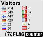 free counters