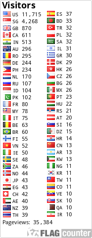 free counters