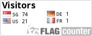 free counters
