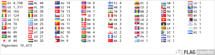 free counters