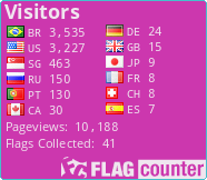 free counters