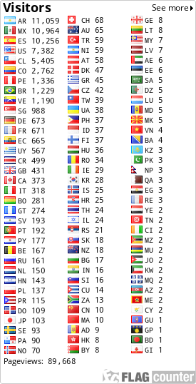 free counters