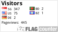 free counters