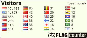 Free counters!