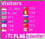 free counters